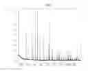 Fig. 05 - Lithium lanthanum zirconium tantalum oxide garnet crystal and all-solid-state lithium ion secondary battery