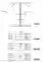 Fig. 17 - Directional couplers and devices including same