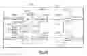 Fig. 25 - Directional couplers and devices including same