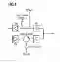 Fig. 02 - Antenna system calibration