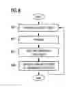 Fig. 07 - Antenna system calibration