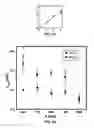 Fig. 04 - DEVICES AND METHODS OF FABRICATION OF SINUSOIDAL PATTERNED SILICON DIOXIDE SUBSTRATES