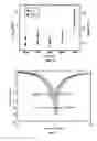 Fig. 06 - DEVICES AND METHODS OF FABRICATION OF SINUSOIDAL PATTERNED SILICON DIOXIDE SUBSTRATES