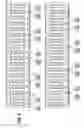 Fig. 04 - Stator of an electric motor