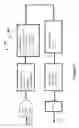 Fig. 04 - Electrical circuit for delivering power to electronic devices
