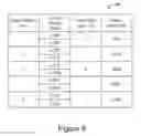 Fig. 10 - Electrical circuit for delivering power to electronic devices