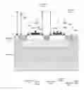 Fig. 01 - Method, apparatus and system for back gate biasing for FD-SOI devices