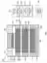 Fig. 02 - Multiple mode device implementation for programmable logic devices