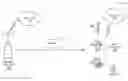 Fig. 01 - Golay sequences for wireless networks