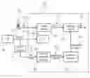 Fig. 01 - Method and device for mitigating interference due to a wireless charging signal