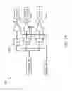 Fig. 03 - Antenna calibration