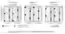 Fig. 01 - Methods of discovery and measurements for small cells in OFDM/OFDMA systems