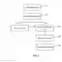 Fig. 02 - FEC decoding apparatus and method