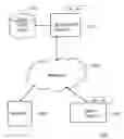 Fig. 01 - Revocable PKI signatures