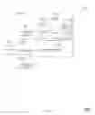 Fig. 06 - Revocable PKI signatures