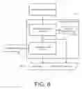 Fig. 07 - Public Key Cryptosystem Based On Partitioning Of Galois Field Elements