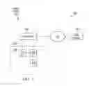 Fig. 02 - Inter-workspace communications