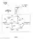 Fig. 02 - Techniques for routing from an endpoint with simultaneous associations to multiple networks