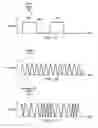 Fig. 02 - Circuits and methods for frequency offset estimation in FSK communications