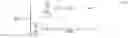 Fig. 29 - Modulation and equalization in an orthonormal time-frequency shifting communications system
