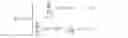 Fig. 40 - Modulation and equalization in an orthonormal time-frequency shifting communications system