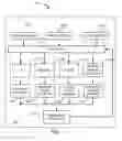 Fig. 02 - Control of applications that use system resources