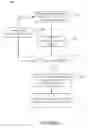 Fig. 03 - MODIFIED SLOW START FOR BACKGROUND CONNECTIONS