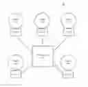 Fig. 01 - System and method for supporting VM migration between subnets in a high performance computing environment