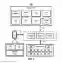 Fig. 02 - Techniques for selecting content based on network conditions