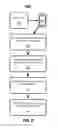 Fig. 09 - Techniques for selecting content based on network conditions