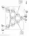 Fig. 06 - Distributed configuration management for virtual cluster switching