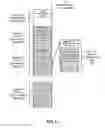 Fig. 08 - Distributed configuration management for virtual cluster switching