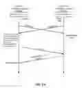 Fig. 09 - Distributed configuration management for virtual cluster switching