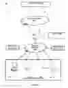 Fig. 02 - System and method for secure and efficient communication within an organization