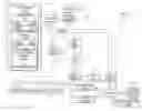 Fig. 01 - Modification of social message based on event data