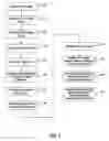 Fig. 06 - ENABLING IDENTIFICATION OF ONLINE IDENTITIES BETWEEN DIFFERENT MESSAGING SERVICES