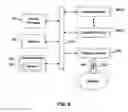 Fig. 07 - ENABLING IDENTIFICATION OF ONLINE IDENTITIES BETWEEN DIFFERENT MESSAGING SERVICES
