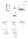 Fig. 02 - Relating private data of different entities