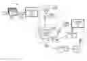 Fig. 01 - RESOURCE ACCESS CONTROL FOR VIRTUAL MACHINES