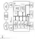 Fig. 07 - Method and apparatus for identity federation gateway