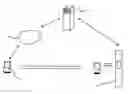 Fig. 01 - Method for providing an access code on a portable device and portable device