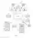 Fig. 02 - Differential security policies in email systems