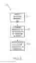 Fig. 03 - Differential security policies in email systems