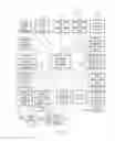 Fig. 04 - Differential security policies in email systems