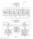 Fig. 05 - Differential security policies in email systems