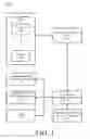Fig. 02 - Visitor access management