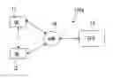 Fig. 01 - SECURE GROUP CREATION IN PROXIMITY BASED SERVICE COMMUNICATION