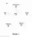 Fig. 02 - Detecting and reacting to malicious activity in decrypted application data