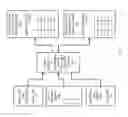 Fig. 07 - Security weakness and infiltration detection and repair in obfuscated website content