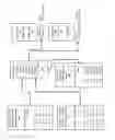 Fig. 08 - Security weakness and infiltration detection and repair in obfuscated website content